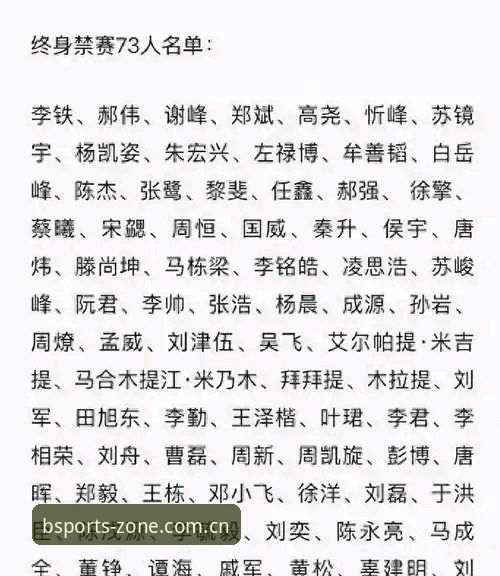 足协第三批禁足名单落地，中国足球反腐风暴如何重塑行业生态？